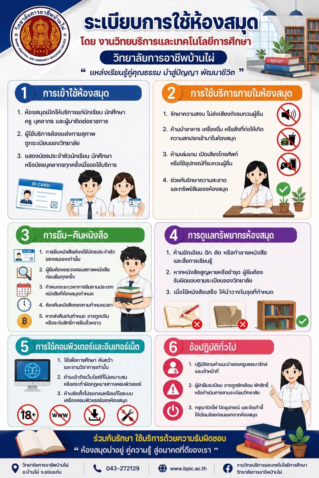 ข้อปฏิบัติการเข้าใช้ห้องสมุด วิทยาลัยการอาชีพบ้านไผ่