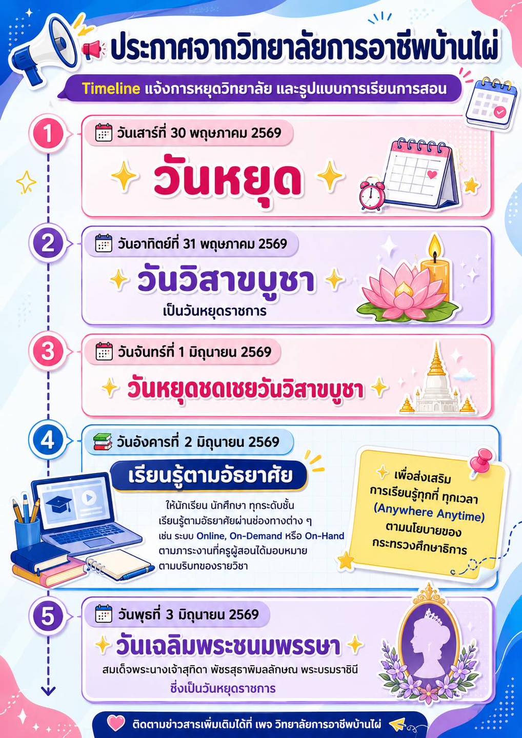 ประกาศจากวิทยาลัยการอาชีพบ้านไผ่ แจ้งกำหนดการหยุดเรียน และรูปแบบการจัดการเรียนการสอน ระหว่างวันที่ 30 พฤษภาคม – 3 มิถุนายน 2569